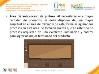 Escuela de Ciencias Básicas, Tecnología e Ingeniería
Programa de Ingeniería Industrial
Diseño de Plantas Industriales
Sustentación Oral Proyecto Aplicado - 2013II

• Área de subproceso de pintura: Al necesitarse una mayor
cantidad de operarios, se debe disponer de una mayor
amplitud en el área de trabajo y de esta forma se agilizan los
procesos en esta área. Se toma en cuenta que en este tipo de
procesos requieren de una excelente iluminación y control
para lograr un mejor terminado del producto.

FI-GQ-GCMU-004-015 V. 001-17-04-2013

 