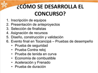 ¿CÓMO SE DESARROLLA EL
             CONCURSO?
1.   Inscripción de equipos
2.   Presentación de anteproyectos
3.   Selección de finalistas
4.   Asignación de recursos
5.   Diseño, construcción y validación
6.   Evento final en Tocancipá – Pruebas de desempeño
     • Prueba de seguridad
     • Prueba Contra reloj
     • Prueba de tenida en curva
     • Economía de combustible
     • Aceleración y Frenado
     • Prueba de duración
 