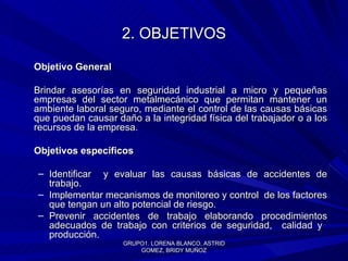 2. OBJETIVOS Objetivo General Brindar asesorías en seguridad industrial a micro y pequeñas empresas del sector metalmecánico que permitan mantener un ambiente laboral seguro, mediante el control de las causas básicas que puedan causar daño a la integridad física del trabajador o a los recursos de la empresa. Objetivos específicos Identificar  y evaluar las causas básicas de accidentes de trabajo. Implementar mecanismos de monitoreo y control  de los factores que tengan un alto potencial de riesgo. Prevenir accidentes de trabajo elaborando procedimientos adecuados de trabajo con criterios de seguridad,  calidad y  producción. GRUPO1. LORENA BLANCO, ASTRID GOMEZ, BRIDY MUÑOZ 