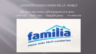 CONCEPTO CONSOLIDADO DE LA MARCA
Más fresco, más cercano y afín al proposito de la marca.
- Color azul - Techo y piso - Tipográfia gruesa - En minúscula
 