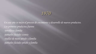 En este año se inicio el proceso de crecimiento y desarrollo de nuevos productos.
Los primeros productos fueron:
-servilletas familia
-pañuelos faciales scottis
-toallas de mano pétalo y familia
-pañuelos faciales pétalo y familia
 