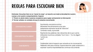 Estimular: Escuchar bien no es "poner la oreja", es hacerlo con toda la densidad de nuestro
cuerpo y de nuestro comportamiento. Supone
1° Poner en alerta todos nuestros receptores para captar activamente la información
2° Enviar señales no verbales de que le estamos escuchando
REGLAS para escuchar bien
CON NUESTRO CUERPO
CON NUESTRAS PALABRAS
CON RESPETO
Asumiendo una postura activa
Mirándole frecuentemente a los ojos
Adoptando expresión facial de "atención"
Tomando notas, si procede
• Adoptando incentivos no verbales: mover la cabeza
Repitiendo las palabras más relevantes de lo que cuenta
Utilizando incentivos verbales: "hum-hum...", "no me digas!",
"¿cómo es
eso?"
Cediéndole todo el espacio que necesite en la conversación
Hablando sólo para mostrar nuestra atención, pedir aclaración o
expresar nuestra imposibilidad de continuar escuchando
 