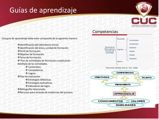 En 1991, Sistema de procesamiento digital de señales y conexión a internet.