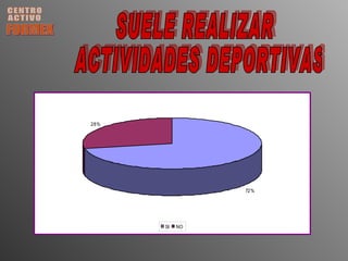 CENTRO ACTIVO FORMEX SUELE REALIZAR ACTIVIDADES DEPORTIVAS 