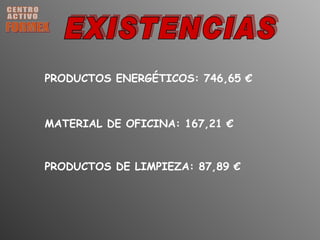 CENTRO ACTIVO FORMEX EXISTENCIAS PRODUCTOS ENERGÉTICOS: 746,65 € MATERIAL DE OFICINA: 167,21 € PRODUCTOS DE LIMPIEZA: 87,89 € 