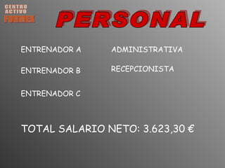 CENTRO ACTIVO FORMEX PERSONAL ENTRENADOR A ENTRENADOR B ENTRENADOR C ADMINISTRATIVA RECEPCIONISTA TOTAL SALARIO NETO: 3.623,30 € 