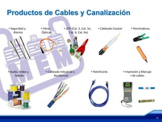 Productos de Cables y Canalización

• Seguridad y       • Fibras          • UTP (Cat. 5, Cat. 5e,     • Cableado Coaxial         • Ponchadoras
    Alarma           Ópticas              Cat. 6, Cat. 6a)




• Audio, Video y        • Cableado Industrial y              • PatchCords              • Impresión y Marcaje
     Sonido                   Residencial                                                   • de cables




                                                                                                               13
 