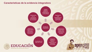 Características de la evidencia integradora
Evidencia
integradora
Implica
desafíos
cognitivos,
metodológicos
y actitudinales
Representa
una
experiencia de
aprendizaje
significativa
Desarrolla el
pensamiento
crítico y las
relaciones de
igualdad
Integra la
aplicación
crítica y
reflexiva de los
contenidos
curriculares
Construida a lo
largo del curso
Refleja los
rasgos de los
dominios y
desempeños
alcanzados
Relacionada
con la
concepción
metodológica
de evaluación
 