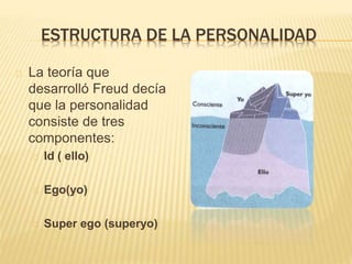 ESTRUCTURA DE LA PERSONALIDAD 
La teoría que 
desarrolló Freud decía 
que la personalidad 
consiste de tres 
componentes: 
Id ( ello) 
Ego(yo) 
Super ego (superyo) 
 