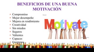 BENEFICIOS DE UNA BUENA
MOTIVACIÓN
• Compromiso
• Mejor desempeño
• Mejora en rendimiento
• Creatividad
• Sin miedos
• Seguros
• Valientes
• Capaces
• Guerreros
 