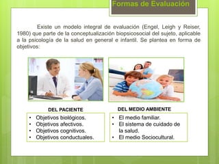 Formas de Evaluación
Existe un modelo integral de evaluación (Engel, Leigh y Reiser,
1980) que parte de la conceptualización biopsicosocial del sujeto, aplicable
a la psicología de la salud en general e infantil. Se plantea en forma de
objetivos:
DEL PACIENTE DEL MEDIO AMBIENTE
• Objetivos biológicos.
• Objetivos afectivos.
• Objetivos cognitivos.
• Objetivos conductuales.
• El medio familiar.
• El sistema de cuidado de
la salud.
• El medio Sociocultural.
 