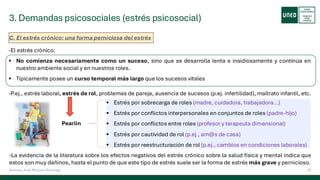 3. Demandas psicosociales (estrés psicosocial)
18
Antonio José Perrote Domingo
C. El estrés crónico: una forma perniciosa del estrés
-El estrés crónico:
▪ No comienza necesariamente como un suceso, sino que se desarrolla lenta e insidiosamente y continúa en
nuestro ambiente social y en nuestros roles.
▪ Típicamente posee un curso temporal más largo que los sucesos vitales
-P.ej., estrés laboral, estrés de rol, problemas de pareja, ausencia de sucesos (p.ej. infertilidad), maltrato infantil, etc.
-La evidencia de la literatura sobre los efectos negativos del estrés crónico sobre la salud física y mental indica que
estos son muy dañinos, hasta el punto de que este tipo de estrés suele ser la forma de estrés más grave y pernicioso.
▪ Estrés por sobrecarga de roles (madre, cuidadora, trabajadora…)
▪ Estrés por conflictos interpersonales en conjuntos de roles (padre-hijo)
▪ Estrés por conflictos entre roles (profesor y terapeuta dimensional)
▪ Estrés por cautividad de rol (p.ej., am@s de casa)
▪ Estrés por reestructuración de rol (p.ej., cambios en condiciones laborales)
Pearlin
 