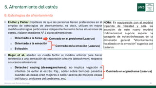 5. Afrontamiento del estrés
26
Antonio José Perrote Domingo
B. Estrategias de afrontamiento
▪ Endler y Parker: hipótesis de que las personas tienen preferencias en el
empleo de estrategias de afrontamiento, es decir, utilizan en mayor
medida estrategias particulares independientemente de las situaciones de
estrés. Aislaron mediante AF 3 claras dimensiones:
o Orientado a la tarea
o Orientado a la emoción
o Evitación
Centrado en el problema (Lazarus)
Centrado en la emoción (Lazarus)
NOTA: Es equiparable con el modelo
tripartito de Törestad y cols. La
asunción de este nuevo modelo
tridimensional supone separar la
categoría de evitación/escape de la
dimensión general ”afrontamiento
focalizado en la emoción” sugerida por
Lazarus.
▪ Roger et al. añaden un cuarto factor al modelo anterior para hacer
referencia a una sensación de separación afectiva (detachment) respecto
a sucesos estresanres:
o Detached coping (desengancharse): no implica negación ni
intentos de evitar el estrés. P.ej., soñar sobre tiempos pasados
cuando las cosas eran mejores o soñar acerca de mejores cosas
del futuro, olvidarse del problema, etc.
Centrado en el problema (Lazarus)
 