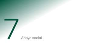 Apoyo social
 