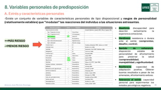 8. Variables personales de predisposición
39
Antonio José Perrote Domingo
-Existe un conjunto de variables de características personales de tipo disposicional y rasgos de personalidad
(relativamente estables) que ”modulan” las reacciones del individuo a las situaciones estresantes.
+=MÁS RIESGO
-=MENOS RIESGO
▪ Alexitimia: discapacidad para
describir verbalmente la
experiencia emocional.
▪ Hardiness: resistencia o dureza
ante el estrés (compromiso,
desafío y control).
▪ Sentido de coherencia:
disposición estable de
personalidad de afrontamiento
para preservar la salud
(comprensibilidad,
manejabilidad y significatividad)
▪ Resiliencia: capacidad de
adaptación positiva. Obtener
buenos resultados a pesar de las
amenazas, afrontamiento exitoso.
▪ Tolerancia al estrés: capacidad
personal para experimentar los
estados psicológicos negativos.
A. Estrés y características personales
 