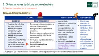 2. Orientaciones teóricas sobre el estrés
9
Antonio José Perrote Domingo
A. Teorías basadas en la respuesta
1) Teoría del estrés de Selye
ALARMA RESISTENCIA AGOTAMIENTO
CHOQUE CONTRACHOQUE • Aumenta la
resistencia al estresor
(“adaptación”)
desapareciendo así
los síntomas de la
reacción de alarma.
Pero menor
resistencia a otros
estímulos.
• Reacción anabólica
(construye moléculas
complejas a partir de
las simples).
• Disminuye
resistencia.
• Reaparecen
síntomas de la
reacción de
alarma.
Pudiendo
causar
altearciones
psicofisiológica
s/psicosomátic
as e incluso la
muerte.
• Taquicardia, pérdida
del tono muscular,
disminución de la
temperatura y la
presión sanguínea
• INICIA descarga de
adrenalina,
corticotropina (ACTH) y
corticoides, pero se
hace más evidente en
la de contrachoque.
• En general, signos opuestos a
choque: hipertensión,
hiperglucemia, hipertermia,
diuresis…
• Corteza suprarrenal aumenta
tamaño: INCREMENTO de
corticoides.
• Involución rápida del sistema
timo-linfático
• Reacción catabólica
(destructivo)
Muchas de las enfermedades asociadas a estrés agudo corresponden a estas 2 fases de la alarma
 