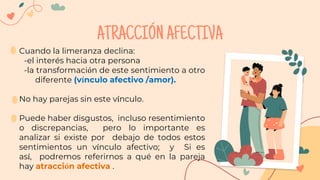 Cuando la limeranza declina:
-el interés hacia otra persona
-la transformación de este sentimiento a otro
diferente (vínculo afectivo /amor).
No hay parejas sin este vínculo.
Puede haber disgustos, incluso resentimiento
o discrepancias, pero lo importante es
analizar si existe por debajo de todos estos
sentimientos un vínculo afectivo; y Si es
así, podremos referirnos a qué en la pareja
hay atracción afectiva .
ATRACCIÓNAFECTIVA
 