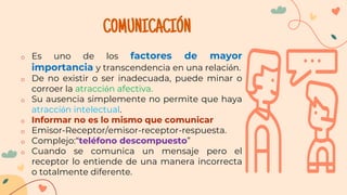 COMUNICACIÓN
o Es uno de los factores de mayor
importancia y transcendencia en una relación.
o De no existir o ser inadecuada, puede minar o
corroer la atracción afectiva.
o Su ausencia simplemente no permite que haya
atracción intelectual.
o Informar no es lo mismo que comunicar
o Emisor-Receptor/emisor-receptor-respuesta.
o Complejo:“teléfono descompuesto”
o Cuando se comunica un mensaje pero el
receptor lo entiende de una manera incorrecta
o totalmente diferente.
 