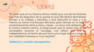 EJEMPLO
“El varón que en su historia clínica revela que uno de los factores
que más les disgustan de su pareja es que ella dedica demasiado
tiempo a su trabajo y estudios, y que descuida la casa y a él
mismo; se siente mal porque ella pasa poco tiempo en la casa y
constantemente tiene juntas y clases. un poco más adelante, en
la misma historia clínica, al preguntarle que le atraía más de su
compañera durante el noviazgo, nos refiere que era su
independencia, el hecho de que fuera una mujer activa y creativa
con múltiples intereses y muy inquieta”.
-Reflexión y análisis retrospectivo.
 