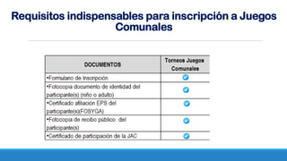 Requisitos indispensables para inscripción a Juegos
Comunales
 