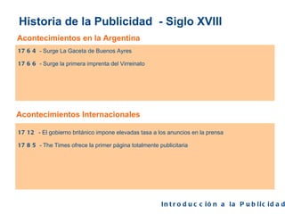 Historia de la Publicidad  - Siglo XVIII Acontecimientos en la Argentina Acontecimientos Internacionales Introducción a la Publicidad  1764  - Surge La Gaceta de Buenos Ayres 1766  - Surge la primera imprenta del Virreinato 1712  - El gobierno británico impone elevadas tasa a los anuncios en la prensa 1785  - The Times ofrece la primer página totalmente publicitaria 