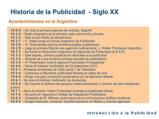 Historia de la Publicidad  - Siglo XX Acontecimientos en la Argentina 1900  - Se crea la primera agencia de noticias, Saporiti 1920  - Radio Argentina es la primera radio comercial y privada 1922  - Sale al aire Radio Sudamericana 1927  – F. Vitale funda el Circulo Argentino da Publicidad 1928  – R. Sciamarella crea los primeros jingles publicitarios 1929  - Llega la primera filial de una agencia multinacional, J. Walter Thompson Argentina 1933  - Se funda la Asociación Argentina de Agencias de Publicidad (A.A.A.P) 1933  - Sale Impetu, primera publicación dedicada a la publicidad 1936  - Ricardo de Luca funda la primera escuela de publicitarios 1939  – R. Pueyrredon crea la agencia Pueyrredon Propaganda 1946  - Nace el Instituto Verificador de Circulaciones (IVC) 1951  - Primeras emisiones de LS82 canal 7 de Televisión 1956  - Comienza a difundirse publicidad filmada en salas de cine 1960  - Surge una gran revolución publicitaria con la televisión abierta 1961  - Se crea el Instituto Verificador de Audiencia. 1964  - Se impone el sistema de equipos creativos(redactor y director de arte trabajando juntos) 1971  - Nace la división Telam Publicidad (maneja la publicidad oficial) 1976  - Se pone en vigencia el Código de Regulación Publicitaria 1983  - Campaña de R. Alfonsin (precursora de la comunicación política moderna) 1995  - Surgen fusiones, compras, transformaciones en filiales y nuevas agencias Introducción a la Publicidad  