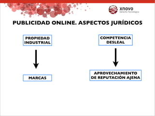 Publicididad Online. Aspectos Jurídicos