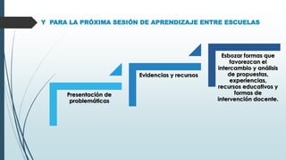 Y PARA LA PRÓXIMA SESIÓN DE APRENDIZAJE ENTRE ESCUELAS
Presentación de
problemáticas
Evidencias y recursos
Esbozar formas que
favorezcan el
intercambio y análisis
de propuestas,
experiencias,
recursos educativos y
formas de
intervención docente.
 