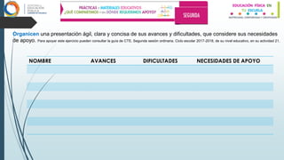 Organicen una presentación ágil, clara y concisa de sus avances y dificultades, que considere sus necesidades
de apoyo. Para apoyar este ejercicio pueden consultar la guía de CTE. Segunda sesión ordinaria. Ciclo escolar 2017-2018, de su nivel educativo, en su actividad 21.
NOMBRE AVANCES DIFICULTADES NECESIDADES DE APOYO
 