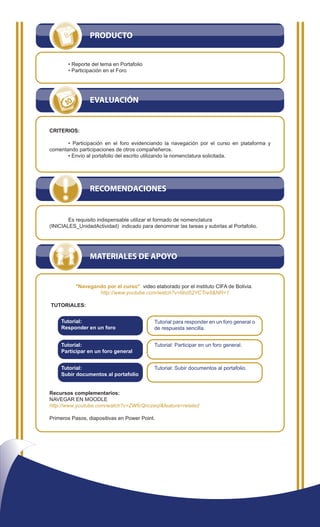 PRODUCTO


       • Reporte del tema en Portafolio
       • Participación en el Foro




                 EVALUACIÓN


CRITERIOS:

       • Participación en el foro evidenciando la navegación por el curso en plataforma y
comentando participaciones de otros compañeñeros.
       • Envío al portafolio del escrito utilizando la nomenclatura solicitada.




                 RECOMENDACIONES


        Es requisito indispensable utilizar el formado de nomenclatura
(INICIALES_UnidadActividad) indicado para denominar las tareas y subirlas al Portafolio.




                 MATERIALES DE APOYO


           "Navegando por el curso" video elaborado por el instituto CIFA de Bolivia.
                   http://www.youtube.com/watch?v=6bd52YCTre8&NR=1

TUTORIALES:


     Tutorial:                              Tutorial para responder en un foro general o
     Responder en un foro                   de respuesta sencilla.


     Tutorial:                              Tutorial: Participar en un foro general.
     Participar en un foro general


     Tutorial:                              Tutorial: Subir documentos al portafolio.
     Subir documentos al portafolio


Recursos complementarios:
NAVEGAR EN MOODLE
http://www.youtube.com/watch?v=ZWfcQnczeqI&feature=related

Primeros Pasos, diapositivas en Power Point.
 