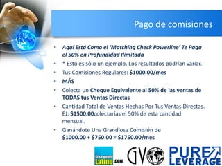 Pago de comisiones
• Aquí Está Como el ‘Matching Check Powerline’ Te Paga
el 50% en Profundidad Ilimitada
• * Esto es sólo un ejemplo. Los resultados podrían variar.
• Tus Comisiones Regulares: $1000.00/mes
• MÁS
• Colecta un Cheque Equivalente al 50% de las ventas de
TODAS tus Ventas Directas
• Cantidad Total de Ventas Hechas Por Tus Ventas Directas.
EJ: $1500.00colectarías el 50% de esta cantidad
mensual.
• Ganándote Una Grandiosa Comisión de
$1000.00 + $750.00 = $1750.00/mes

.com

 