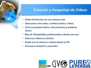 Creación y Hospedaje de Videos
Graba fácilmente con una cámara web
Seleccione solo audio, o ambos (audio y video)
Cree sus propios títulos, descripciones y palabras
claves

Mas de 100 plantillas profesionales y fáciles de usar
Suba sus videos en minutos
Grabe con la cámara o súbalo desde su PC.
Foro para compartir y aprender

.com

 