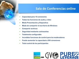 Sala de Conferencias online
Capacidad para 10 conexiones
Todas las funciones de audio y video
Modo Presentación y Diapositiva
Modo de compartir el escritorio de Windows
Compartir archivos
Seguridad mediante contraseñas
Totalmente configurable
Increíbles funciones de control para los moderadores
Puede aumentar la capacidad a 500 conexiones
Total control de los participantes

.com

 
