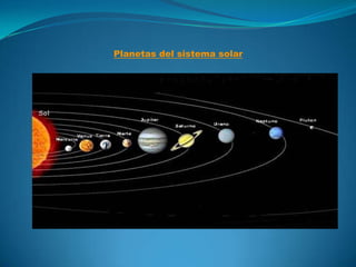 Planetas del sistema solar
 