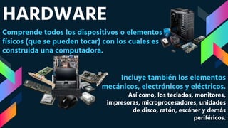 HARDWARE
Comprende todos los dispositivos o elementos
físicos (que se pueden tocar) con los cuales es
construida una computadora.
Incluye también los elementos
mecánicos, electrónicos y eléctricos.
Así como, los teclados, monitores,
impresoras, microprocesadores, unidades
de disco, ratón, escáner y demás
periféricos.
 