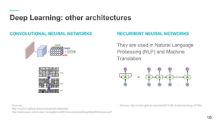 CONVOLUTIONAL NEURAL NETWORKS
10
Deep Learning: other architectures
RECURRENT NEURAL NETWORKS
They are used in Natural Language
Processing (NLP) and Machine Translation
Source: http://colah.github.io/posts/2015-08-Understanding-LSTMs/Sources:
http://cs231n.github.io/convolutional-networks/
http://web.eecs.umich.edu/~honglak/icml09-ConvolutionalDeepBeliefNetworks.pdf
 