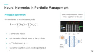 A neural network with softmax
output is perfect for the job!
14
Neural Networks in Portfolio Management
PROBLEM DEFINITION:
We would like to maximize the profit:
● t is the time instant
● n is the index of each asset in the portfolio
● rn
t+1
is the return at t+1
● wn
t
is the weight of asset n in the portfolio at t
 