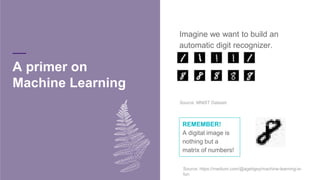Imagine we want to build an
automatic digit recognizer.
A primer on
Machine Learning
REMEMBER!
A digital image is
nothing but a matrix
of numbers!
Source: MNIST Dataset
Source: https://medium.com/@ageitgey/machine-learning-is-fun
 