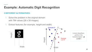 Example: Automatic Digit Recognition
2 DIFFERENT ALTERNATIVES:
1. Solve the problem in the original domain
with 784 values (28 x 28 images)
2. Extract features (for example, height and width)
4
Linear classifiers:
perform the
transformation ⟨ ,x⟩
= T
x
Width
Height
Width
Height
Examples of “1”
Examples
of “8”
 