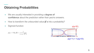 ● We are usually interested in providing a degree of confidence
about the prediction rather than yes/no answers.
● How to transform the unbounded value T
x into a probability?
● Sigmoid function
5
Obtaining Probabilities
p(y=’8’)
p(y=’1’) = 1-p(y=’8’)
 