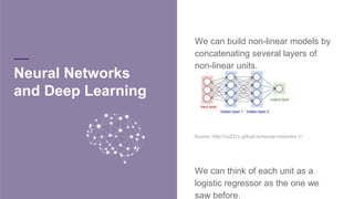 We can build non-linear models by
concatenating several layers of
non-linear units.
We can think of each unit as a logistic
regressor as the one we saw before.
Neural Networks
and Deep Learning
Source: http://cs231n.github.io/neural-networks-1/
 