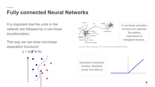 Fully connected Neural Networks
It is important that the units in the
network are followed by a non-linear
transformation:
This way we can draw non-linear
separation functions!
y = ( T
x+b)
9
A non-linear activation
function can replicate
the spiking mechanism
of biological neurons.
Source: Bruce Blause, from en.wikipedia.org/wiki/neuron
Example of activation
function: Rectified
Linear Unit (ReLU)
 