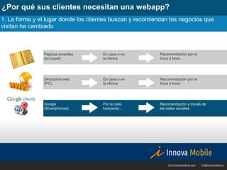 ¿Por qué sus clientes necesitan una webapp?
1. La forma y el lugar donde los clientes buscan y recomiendan los negocios que
visitan ha cambiado



                Páginas amarillas    En casa o en          Recomendación por el
                (en papel)           la oficina            boca a boca




                Directorios web      En casa o en          Recomendación por el
                (PC)                 la oficina            boca a boca




                Google               Por la calle,        Recomendación a través de
                (Smartphones)        buscando...          las redes sociales




                                                               http://innovamobile.es.com   ·   info@innovamobile.es
 