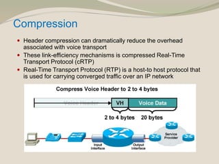 Network Traffic Compression Diagram Presentacion QoS.pptx