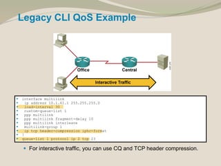 Qos Packet Example Presentacion QoS.pptx