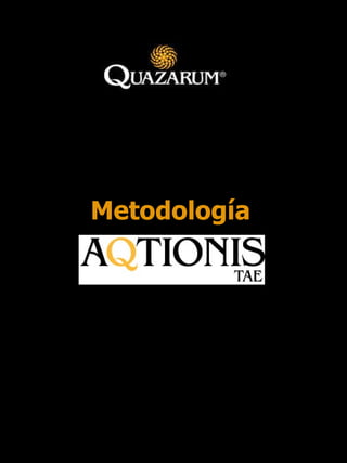 Especialista en Gestión Humana Metodología 