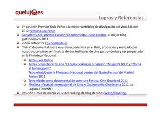 Logros	
  y	
  Referencias	
  
!   3º	
  posición	
  Premios	
  Guía	
  Peñin	
  a	
  la	
  mejor	
  web/blog	
  de	
  divulgación	
  del	
  vino	
  2.0.	
  del	
  
2012	
  Pemios	
  Guia	
  Peñin	
  
!   Ganadores	
  del	
  I	
  premio	
  Evasión/ElEconomista	
  Grupo	
  Lezama	
  	
  al	
  mejor	
  blog	
  
gastronómico	
  2011.	
  
!   Video	
  entrevista	
  ElEconomista.es	
  
!   "Tetra"	
  documental	
  sobre	
  nuestra	
  experiencia	
  en	
  el	
  Bulli,	
  producido	
  y	
  realizado	
  por	
  
nosotros,	
  consigue	
  ser	
  ﬁnalista	
  de	
  dos	
  fesEvales	
  de	
  cine	
  gastronómico	
  y	
  ser	
  proyectado	
  
en	
  la	
  Filmoteca	
  Nacional:	
  
!   Tetra	
  –	
  ver	
  Online	
  
!   Tetra	
  comparte	
  cartel	
  con	
  “El	
  Bulli	
  cooking	
  in	
  progress”,	
  “Mugaritz	
  BSO”	
  y	
  “Noma	
  
at	
  boiling	
  point”	
  
Tetra	
  elegido	
  por	
  la	
  Filmoteca	
  Nacional	
  dentro	
  del	
  GastroFesEval	
  de	
  Madrid	
  
Fusión	
  2012	
  
!   Tetra	
  elgido	
  como	
  documental	
  de	
  apertura	
  FesEval	
  Cine	
  Gourland	
  2011	
  
!   Finalista	
  I	
  FesEval	
  Internacional	
  de	
  Cine	
  y	
  Gastronomía	
  CineEscena	
  2011.	
  La	
  
Laguna	
  (Tenerife)	
  
!   Posición	
  1	
  mes	
  de	
  marzo	
  2012	
  del	
  ranking	
  de	
  blog	
  de	
  vinos	
  Wikio/Ebuzzing.	
  
 