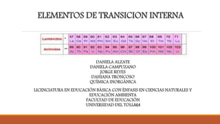 ELEMENTOS DE TRANSICION INTERNA 
DANIELA ALZATE 
DANIELA CAMPUZANO 
JORGE REYES 
DAHIANA TRONCOSO 
QUÍMICA INORGÁNICA 
LICENCIATURA EN EDUCACIÓN BÁSICA CON ÉNFASIS EN CIENCIAS NATURALES Y 
EDUCACIÓN AMBIENTA 
FACULTAD DE EDUCACIÓN 
UNIVERSIDAD DEL TOLIMA 
 
