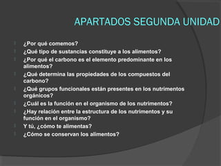 APARTADOS SEGUNDA UNIDAD










¿Por qué comemos?
¿Qué tipo de sustancias constituye a los alimentos?
¿Por qué...