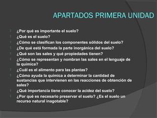 APARTADOS PRIMERA UNIDAD












¿Por qué es importante el suelo?
¿Qué es el suelo?
¿Cómo se clasifican los ...